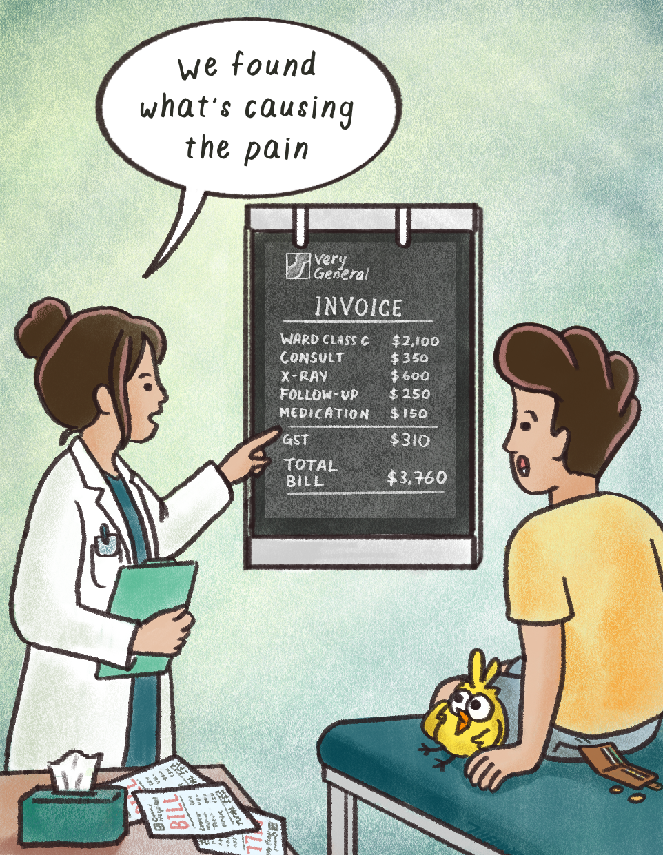 Medical loan cover image